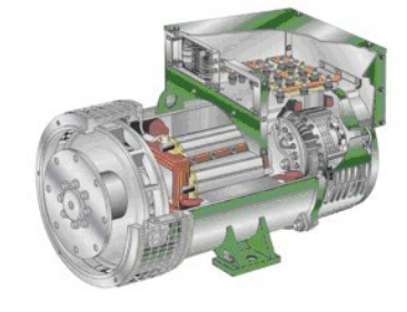 南关发电机内部结构图 南关发电机内部结构图